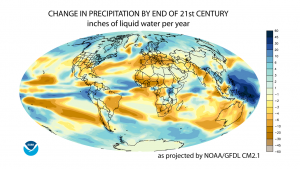 Based on NOAA (2007) public-domain source: This world map shows the change in annual average precipitation projected by the GFDL CM2.1 model for the 21st century.