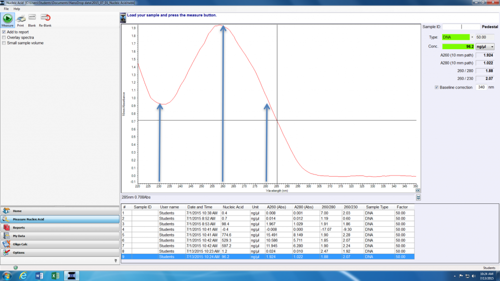 Lab 3: BACKGROUND – Biochemistry 551 Lab Manual