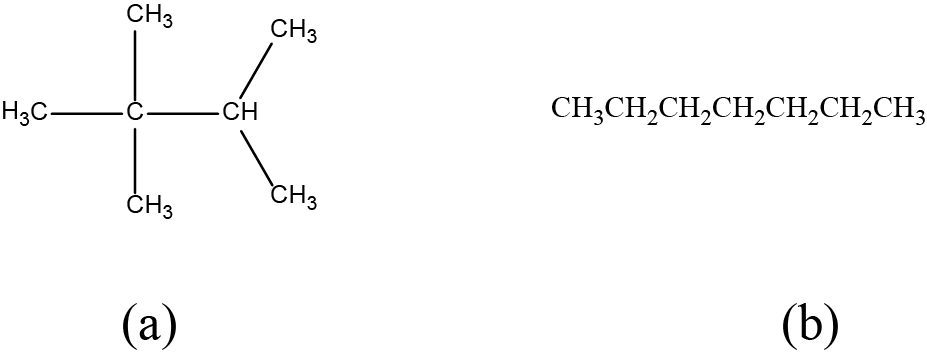 Figure a shows a branched molecule with C H subscript 3 bonded to C with C H subscript 3 groups bonded both above and below it. To the right of the central C, a C H is bonded which has a C H subscript 3 group bonded above and to the right and below and to the right. Figure b shows a straight chain molecule composed of C H subscript 3 C H subscript 2 C H subscript 2 C H subscript 2 C H subscript 2 C H subscript 2 C H subscript 3.