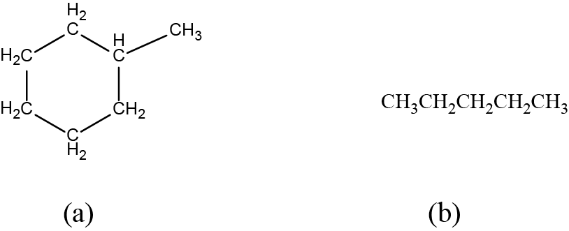 Figure a shows five C H subscript 2 groups and one C H group bonded in a hexagonal ring. A C H subscript 3 group appears above and to the right of the ring, bonded to the ring on the C H group appearing at the upper right portion of the ring. In b, a straight chain molecule composed of C H subscript 3 C H subscript 2 C H subscript 2 C H subscript 2 C H subscript 3 is shown.