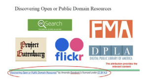 An example of an ideal attribution, which includes a hyperlinked title for the image, a full author name, and license information that is also hyperlinked.