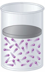 Image of a vertical cylinder with solid walls and a dark gray piston confining a gas. Gas molecules are depicted as moving in random directions at diffeent speeds inside the cylinder.