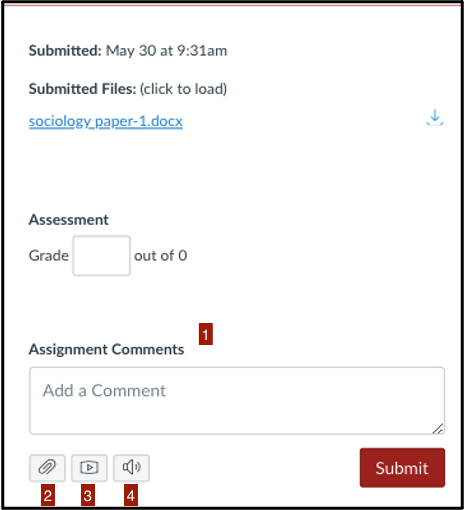 speedgrader assignment comments section features an icon for attachments, video uploads, and audio uploads