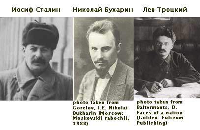 Сталин, Бухарин, Троцкий