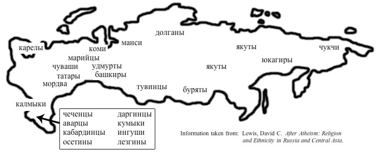map of Russia with nationality names