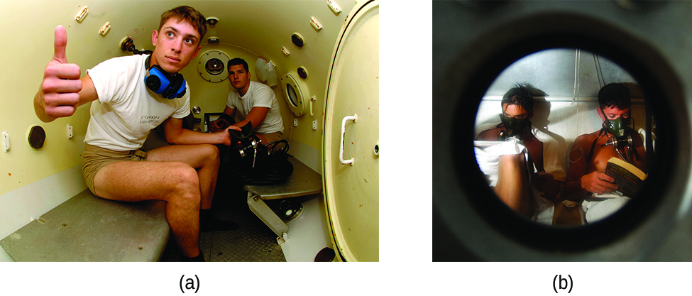 Two photos are shown. The first shows two people seated in a steel chamber on benches that run length of the chamber on each side. The chamber has a couple of small circular windows and an open hatch-type door. One of the two people is giving a thumbs up gesture. The second image provides a view through a small, circular window. Inside the two people can be seen with masks over their mouths and noses. The people appear to be reading.