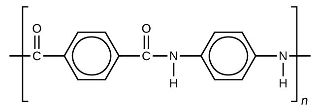 A structural formula is shown for the polymer Kevlar. The structure appears inside brackets which have single dashes extending from them at <a href=