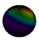This gif shows a rotating sphere that represents a 1s orbital.