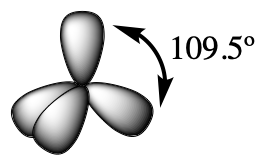 Four sp3 orbitals are shown, which are four triangular lobes forming a tetrahedral structure. The tetrahedral structure looks much like a tripod, with three lobes pointing down like the legs of a tripod and one lobe pointing up like the camera. An arrow shows the bond angle between each lobe to be equal to 109.5 degrees.