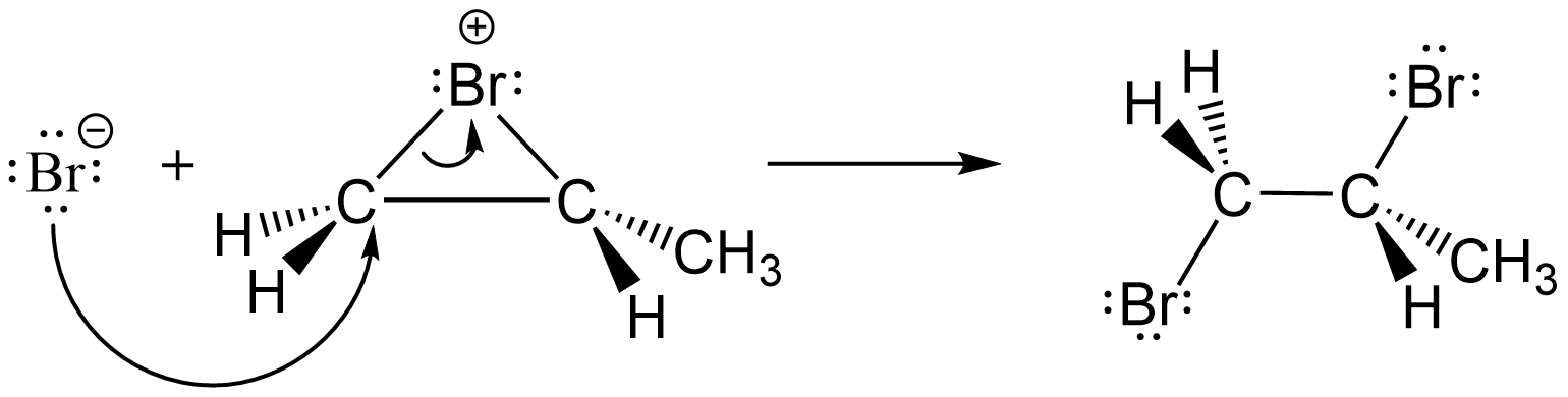 A reaction is shown. On the reactant side, a Br- anion reacts with CH2(Br+)C(H)CH3 bromonium cation. The product formed is 1,2-dibromopropane (CH2BrCHBrCH3).