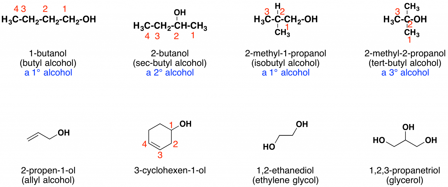 Naming Alcohols With Double Bonds