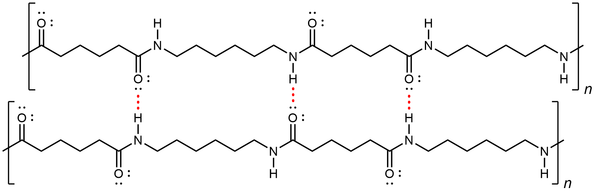 Nylon - the synthetic polymers with semi-aromatic polyamide