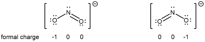 Two Lewis structures are shown. The left structure shows an oxygen atom with three lone pairs of electrons single bonded to a nitrogen atom with one lone pair of electrons that is double bonded to an oxygen with two lone pairs of electrons. Brackets surround this structure, and there is a superscripted negative sign. The right structure shows an oxygen atom with two lone pairs of electrons double bonded to a nitrogen atom with one lone pair of electrons that is single bonded to an oxygen atom with three lone pairs of electrons. Brackets surround this structure, and there is a superscripted negative sign.