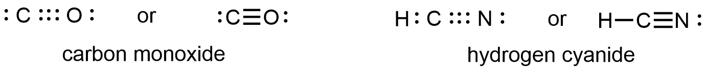 Two pairs of Lewis structures are shown. The left pair of structures show a C atom and an O atom with six dots in between them and a lone pair on each. The word “or” and the same structure with a triple bond in between the C atom and O atom also are shown. The name “Carbon monoxide” is written below these structures. The right pair of structures show a C atom and an N atom with six dots in between them, a lone pair on N, and a bond pair between the C atom and a H atom. The word “or” and the same structure with a triple bond in between the C atom and N atom also are shown. The name “hydrogen cyanide” is written below these structures.