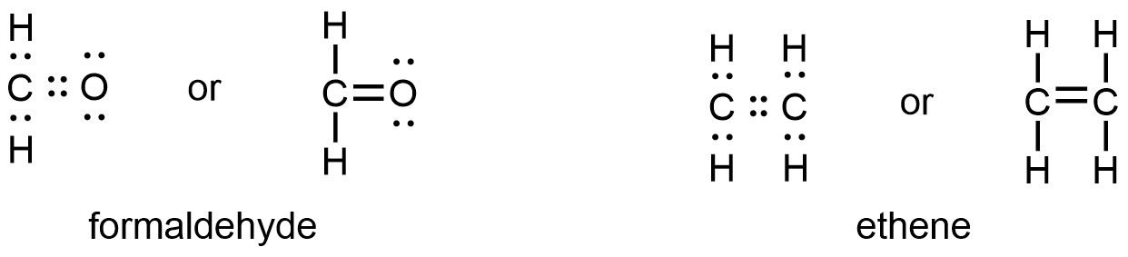 Two pairs of Lewis structures are shown. The left pair of structures shows a carbon atom forming single bonds to two hydrogen atoms. There are four electrons between the C atom and an O atom. The O atom also has two pairs of dots. The word “or” separates this structure from the same diagram, except this time there are two bond lines between the C atom and O atom. The name, “Formaldehyde” is written below these structures. Two more structures are on the right. The left shows two C atoms with four dots in between them and each C atom forming single bonds to two H atoms. The word “or” precedes the second structure, which is the same except that the C atoms are connected by two bond lines. The name, “ethene” is written below these structures.