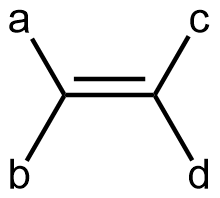 A C-C double bond is shown with two single bonds on each end. The single bonds go to lower-case letters. a at upper left; b at lower left; c at upper right; d at lower right.