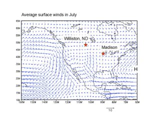 Map of average wind direction and strength over North America, in July