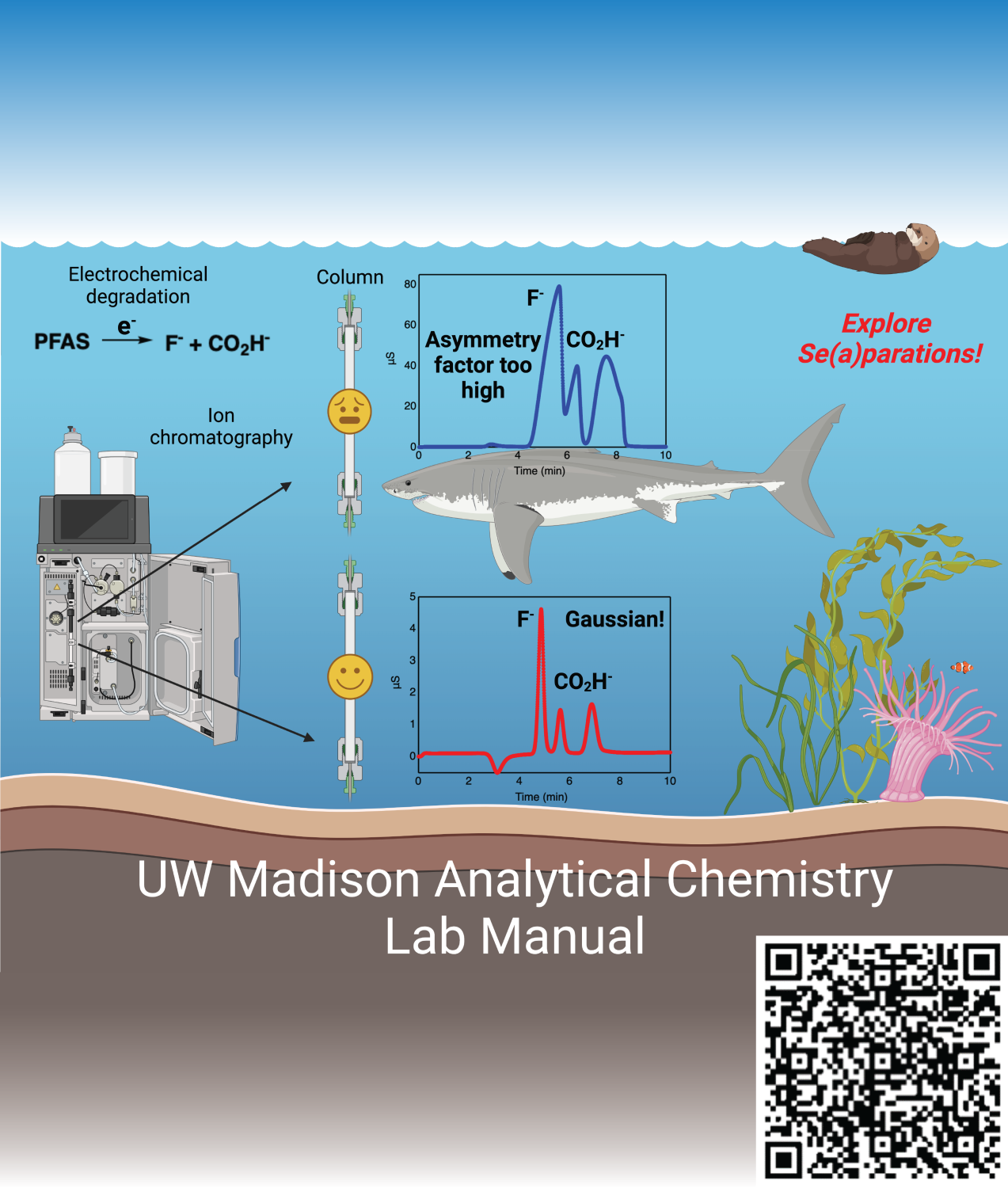 Cover image for UW Madison Manual of Experiments for Analytical Chemistry