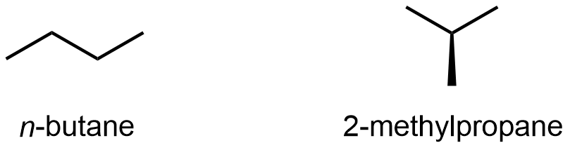 The figure illustrates line structure of n-butane and 2-methlylpropane. The n-butane molecule has 4 carbon atoms bonded in a straight chain with hydrogen atoms bonded to all carbon atoms. The 2-methlylpropane molecule has 3 carbon atoms bonded in a straight chain and 1 carbon atom bonded to the middle carbon, and hydrogen atoms are bonded to all carbon atoms.