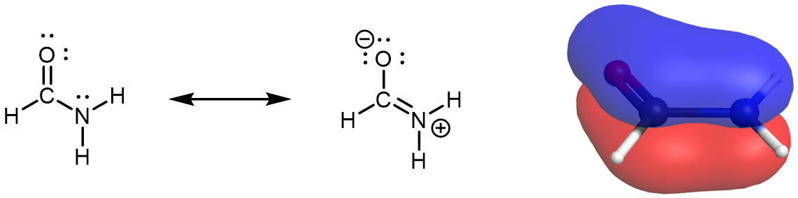 Two resonance structures of formamide are shown on the left. (The pi bond is delocalized between C-O and C-N). The pi MO of formamide is shown on the right. It is blue above the plane of the molecule and red below the plane and extends over all three atoms, O, C, and N.