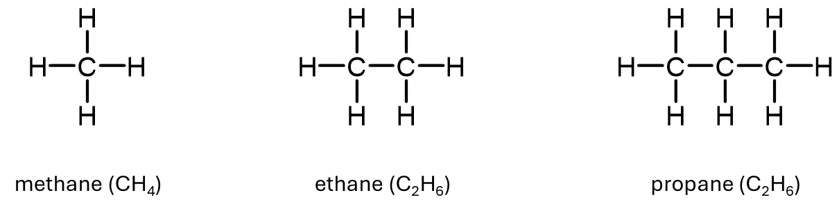 2D Lewis structures of methane, ethane, and propane.