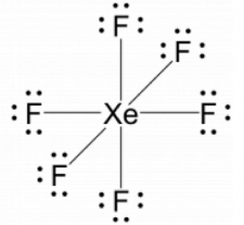 Rough Lewis structure of xenon hexafluoride. The central xenon atom is surrounded by 6 fluorine atoms. Each fluorine atom has 3 lone pairs.