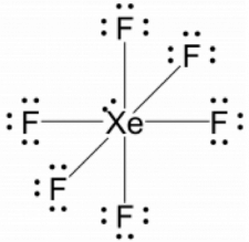 Final Lewis structure of xenon hexafluoride. The central xenon atom has a single lone pair and is surrounded by 6 fluorine atoms, each with 3 lone pairs.