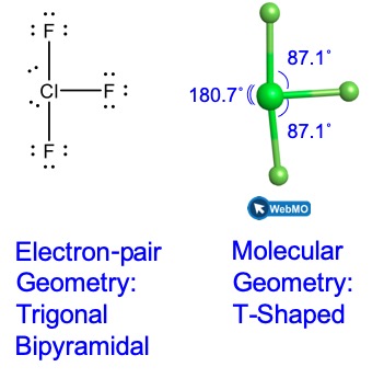 Two representations of trifluorochloride are shown. In the Lewis structure on the left, the chlorine atom is in the middle and has 2 lone pairs. There are three fluorine atoms arranged around the chlorine atom, one on top, one on bottom, and one to the right. There are single bonds between the Cl and F atoms. The lone pairs are shown on each fluorine atom to complete the octet. The label beneath the structure reads “electron-pair geometry: trigonal bipyramidal”. The structure on the right is a ball and stick model that is a screenshot of the geometry as seen on Web M O. There is a dark green sphere in the middle for the chlorine atom. Then there are light green spheres to the top, right, and bottom of the chlorine atom for each of the fluorine atoms. The bond angles are shown. The bond angle between the F on top to the Cl to the F on bottom is 180.7 degrees. The bond angle between the F on top to the Cl to the F to the right is 87.1 degrees. The bond angle between the F on bottom to the Cl to the F on the right is 87.1 degrees.