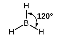 A boron atom is shown connected to three hydrogen atoms, which are arranged around it like a pyramid. The angle from one line connecting the boron atom to a hydrogen atom to another line connecting the boron atom to a hydrogen atom is labeled, “120 degrees.”