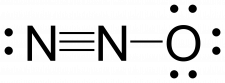 The major resonance structure for N2O. The central nitrogen is triple bonded to the nitrogen on the left and single bonded to the oxygen on the right.